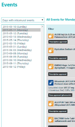 Checklisten für Behandlungsverlauf mit verschiedenen Workflows und integrierter Dokumentation